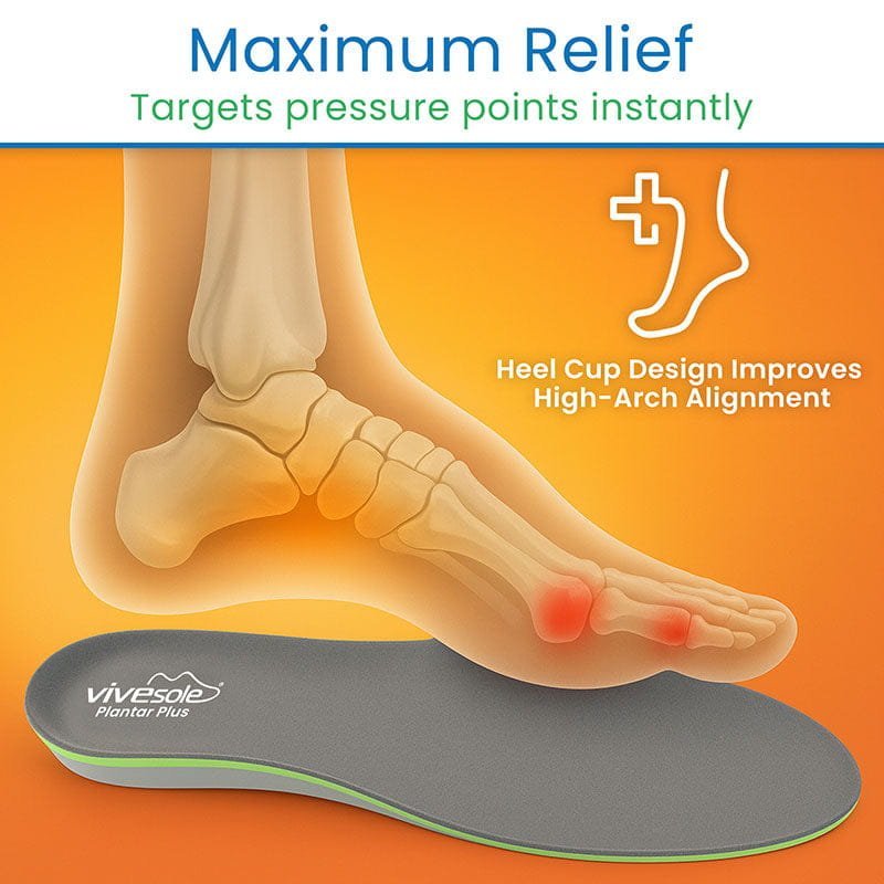 Plantar Plus - Full Length - Image 7