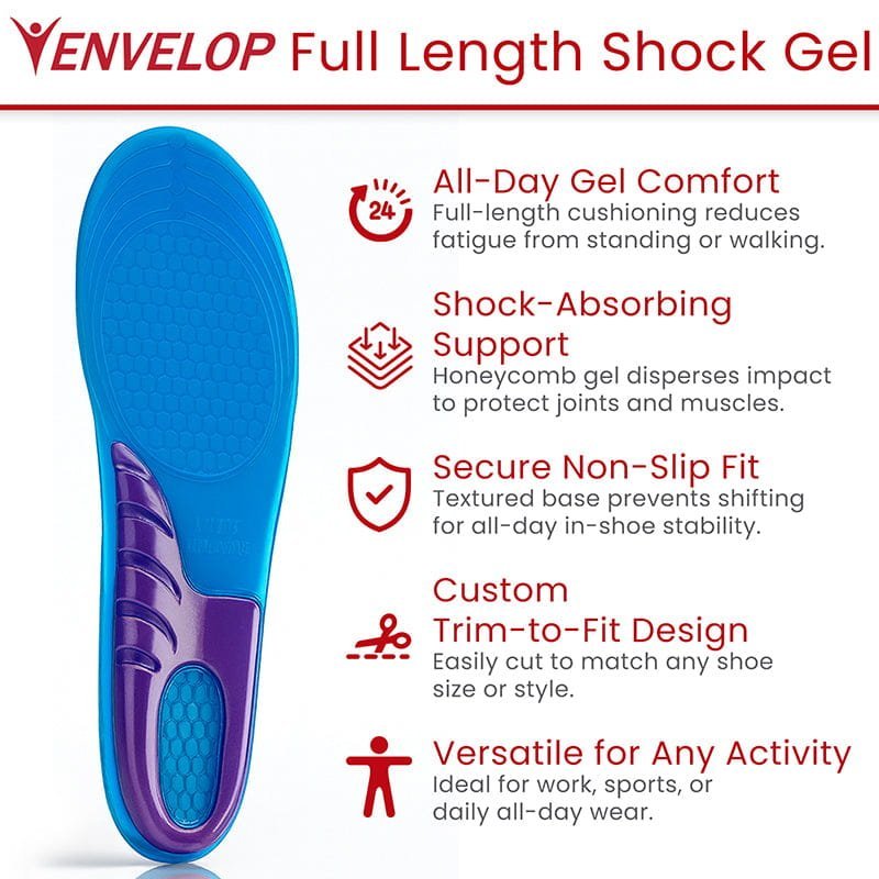 Envelop - Full Length Gel - Image 2