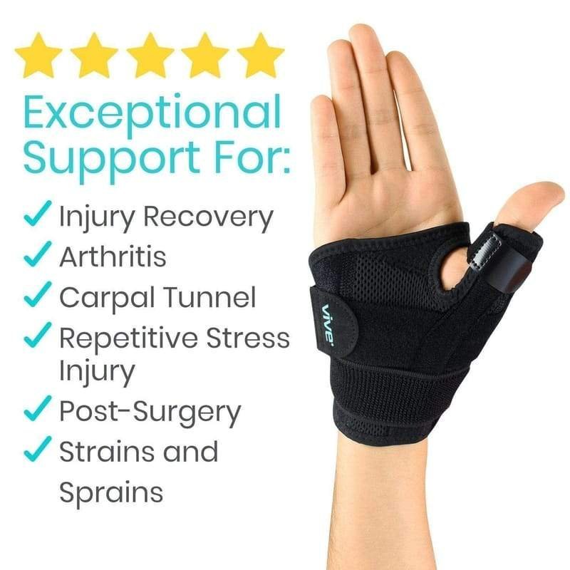 Thumb Brace - Image 5