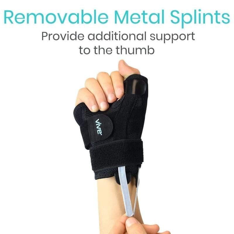 Thumb Brace - Image 9